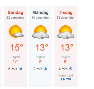 Garanterat snöfri jul - sorry stora lilla A!